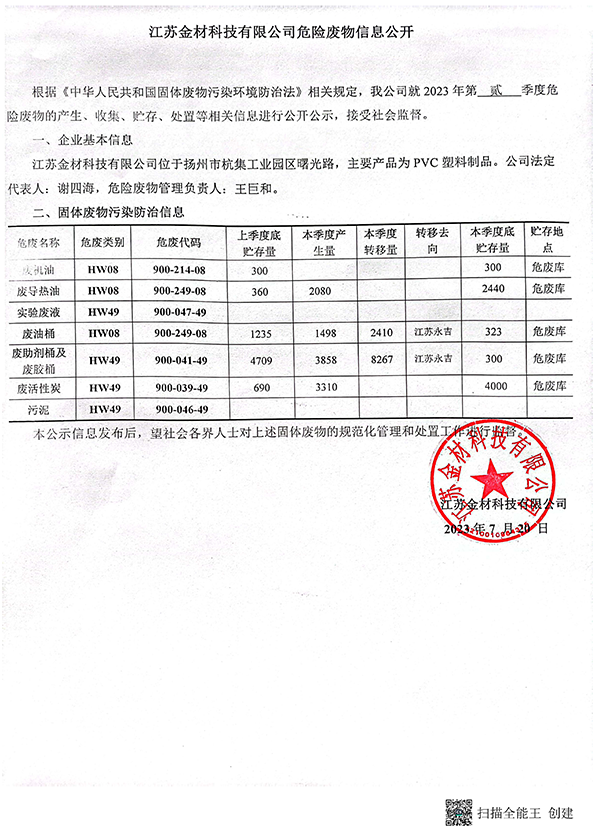 江蘇金材科技有限公司2023年第二季度危險廢物信息公開.png